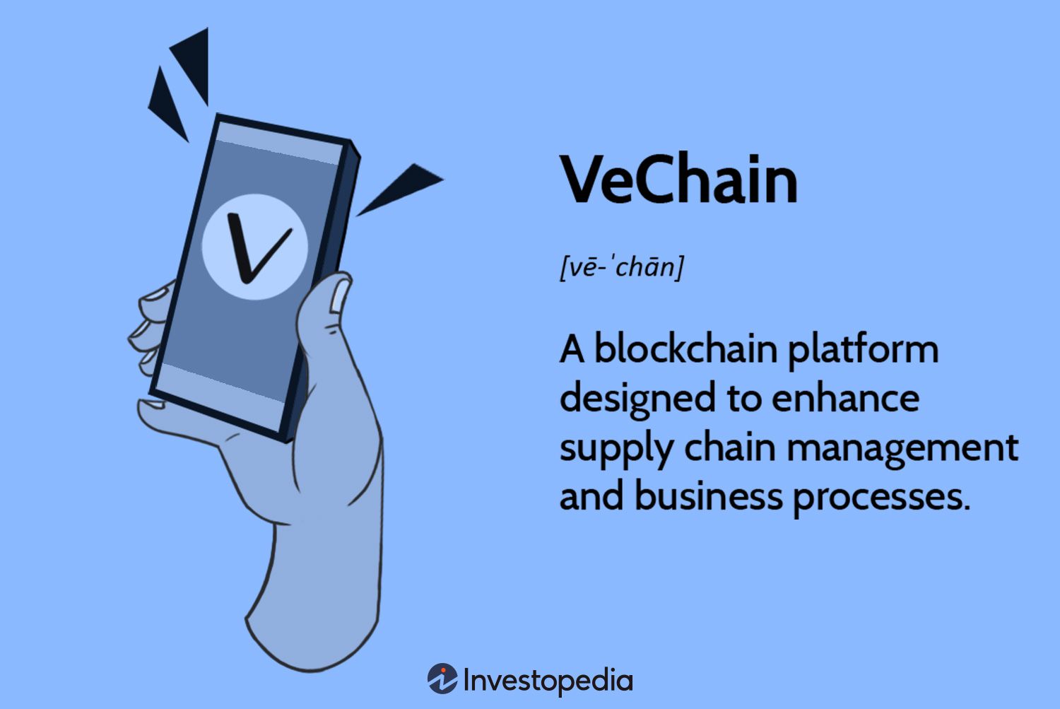 Vechain.jpg